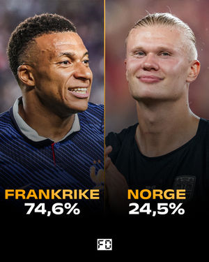 Image post by @fotbolldirekt on Instagram