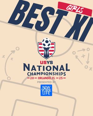 Image post by @usyouthsoccer on Instagram