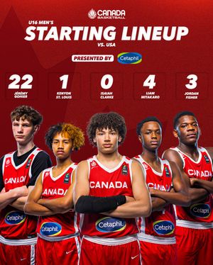 Image post by @canadabasketball on Instagram