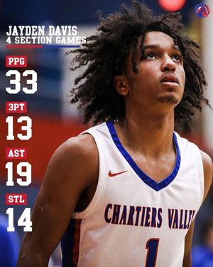 Image post by @charvalleyhoops on Instagram
