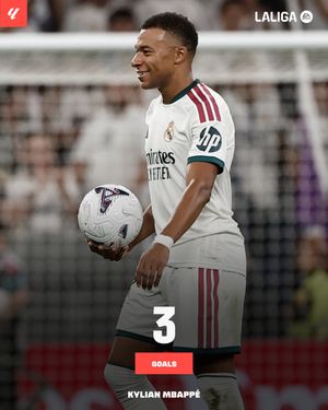 Image post by @laliga on Instagram