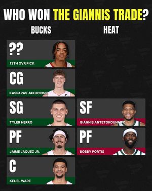 Image post by @fanaticssportsbook on Instagram