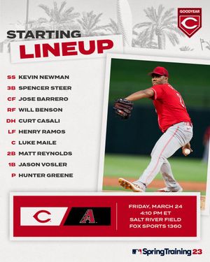 Image post by @Reds on Twitter