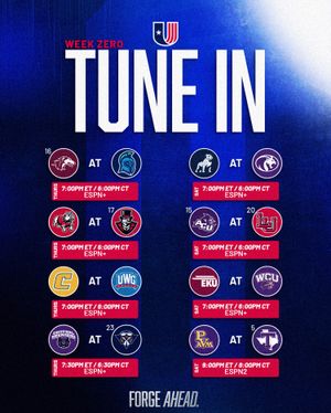 Image post by @uacfootball on Instagram
