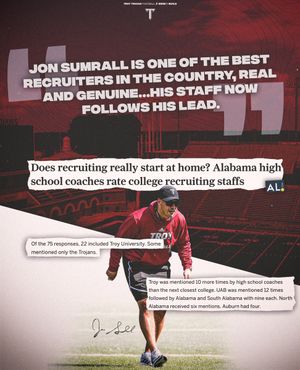 Image post by @TroyTrojansFB on Twitter