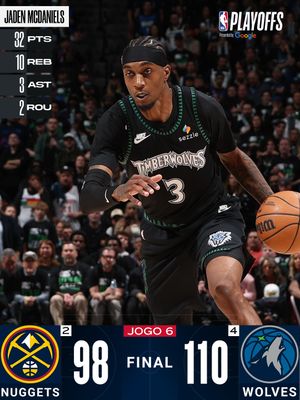 Image post by @nbabrasil on Instagram