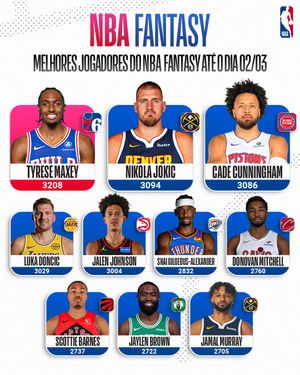 Image post by @nbabrasil on Instagram