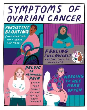 Image post by @thewomensorganisation on Instagram
