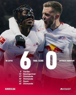 Image post by @rbleipzig on Instagram