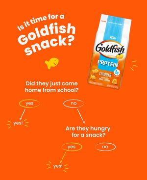 Image post by @goldfishsmiles on Instagram