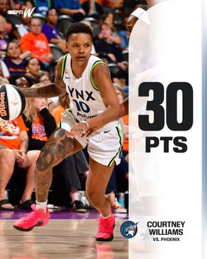 Image post by @ESPNInsights on Twitter
