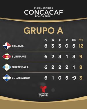 Image post by @telemundodeportes on Instagram