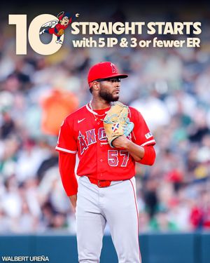 Image post by @angels on Instagram