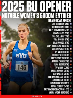 Image post by @flotrack on Instagram