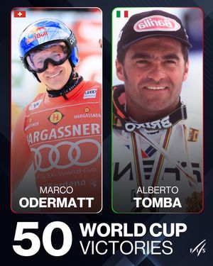 Image post by @fisalpine on Instagram
