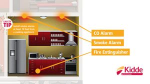 Image post by @kiddefiresafety on Instagram