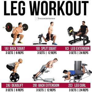 Image post by @thetrainingmanual on Instagram