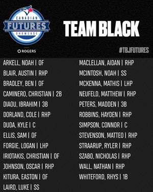 Image post by @bluejaysacademy on Instagram