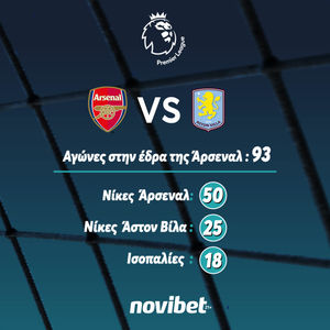 Image post by @novasportsgr on Instagram