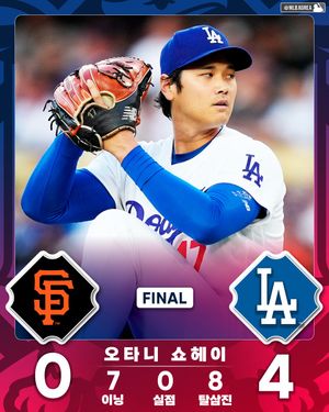 Image post by @mlb.korea on Instagram