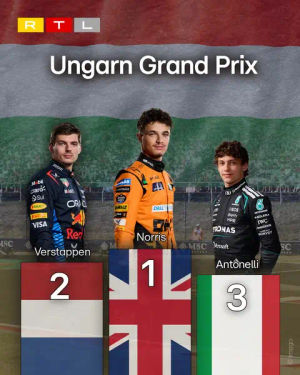 Image post by @rtl.sport on TikTok