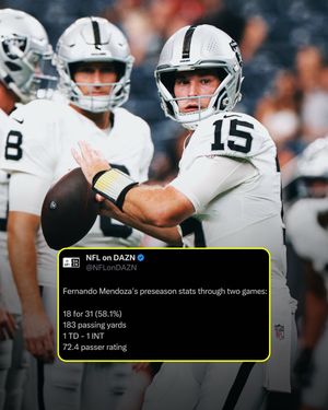 Video post by @nflondazn on TikTok