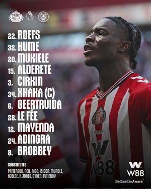 Image post by @sunderlandafc on Instagram