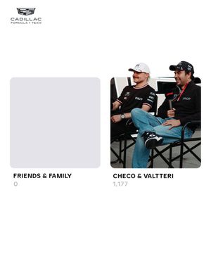 Image post by @Cadillac_F1 on Twitter