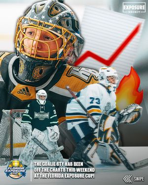 Image post by @rcahsports on Instagram