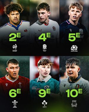 Image post by @sixnations_fr on Instagram