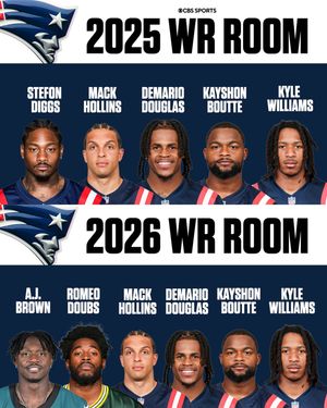 Image post by @nfloncbs on Instagram