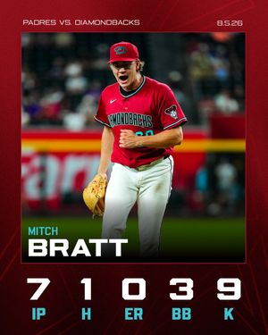 Image post by @Dbacks on Twitter