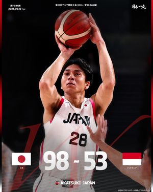 Image post by @japan_basketball on Instagram