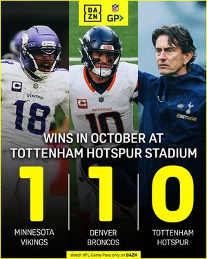 Image post by @nflondazn on Instagram