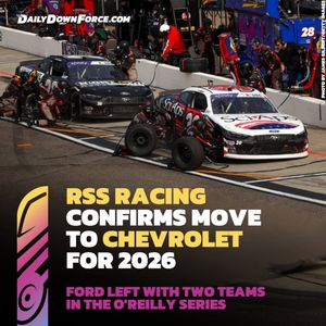 Image post by @dailydownforce on Instagram