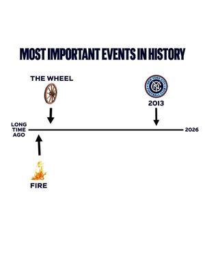 Image post by @newyorkcityfc on Instagram
