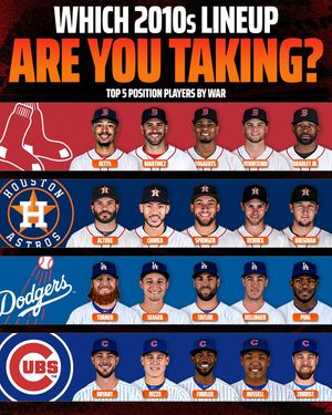 Image post by @draftkings on Instagram
