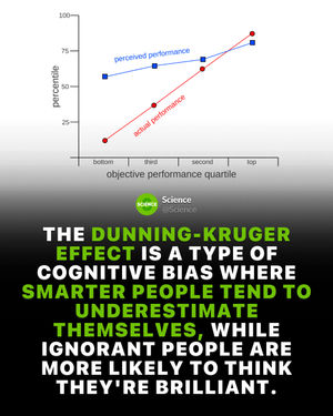 Image post by @science on Instagram