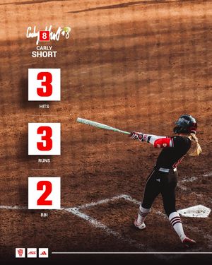 Image post by @ncstatesoftball on Instagram