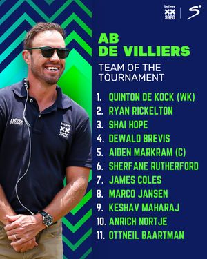 Image post by @supersporttv on Instagram