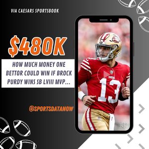 Image post by @sportsdatanow on Instagram