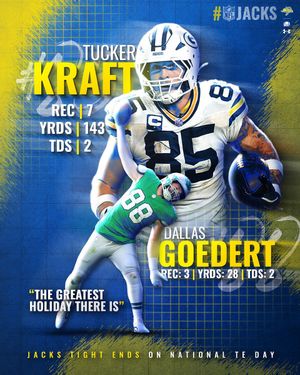 Video post by @GoJacksFB on Twitter