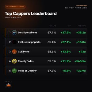 Image post by @sportsdatanow on Instagram