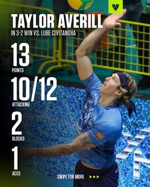 Image post by @volleyballworldusa on Instagram
