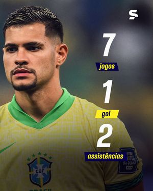 Image post by @sportv on Instagram