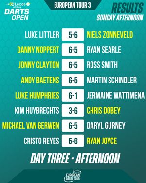 Image post by @officialpdc on Instagram