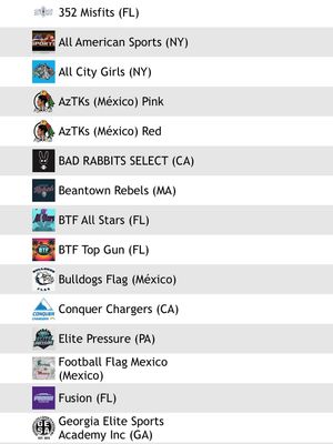 Image post by @flagfootballworldchampionships on Instagram