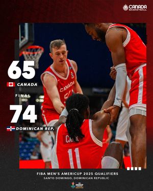 Image post by @canadabasketball on Instagram