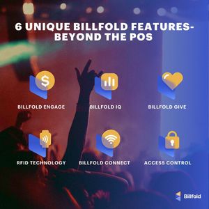 Image post by @billfold on Instagram