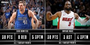 Image post by @NBAFantasy on Twitter